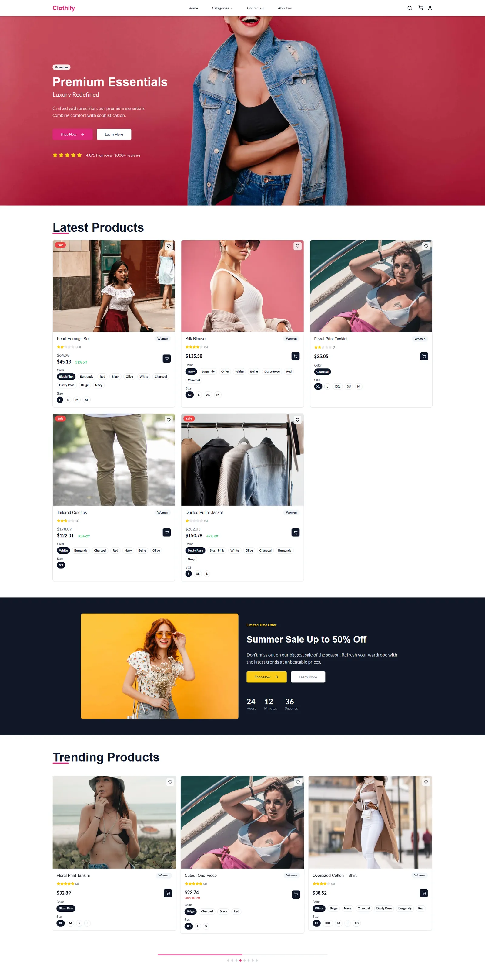 Clothify fashion e-commerce storefront and admin analytics