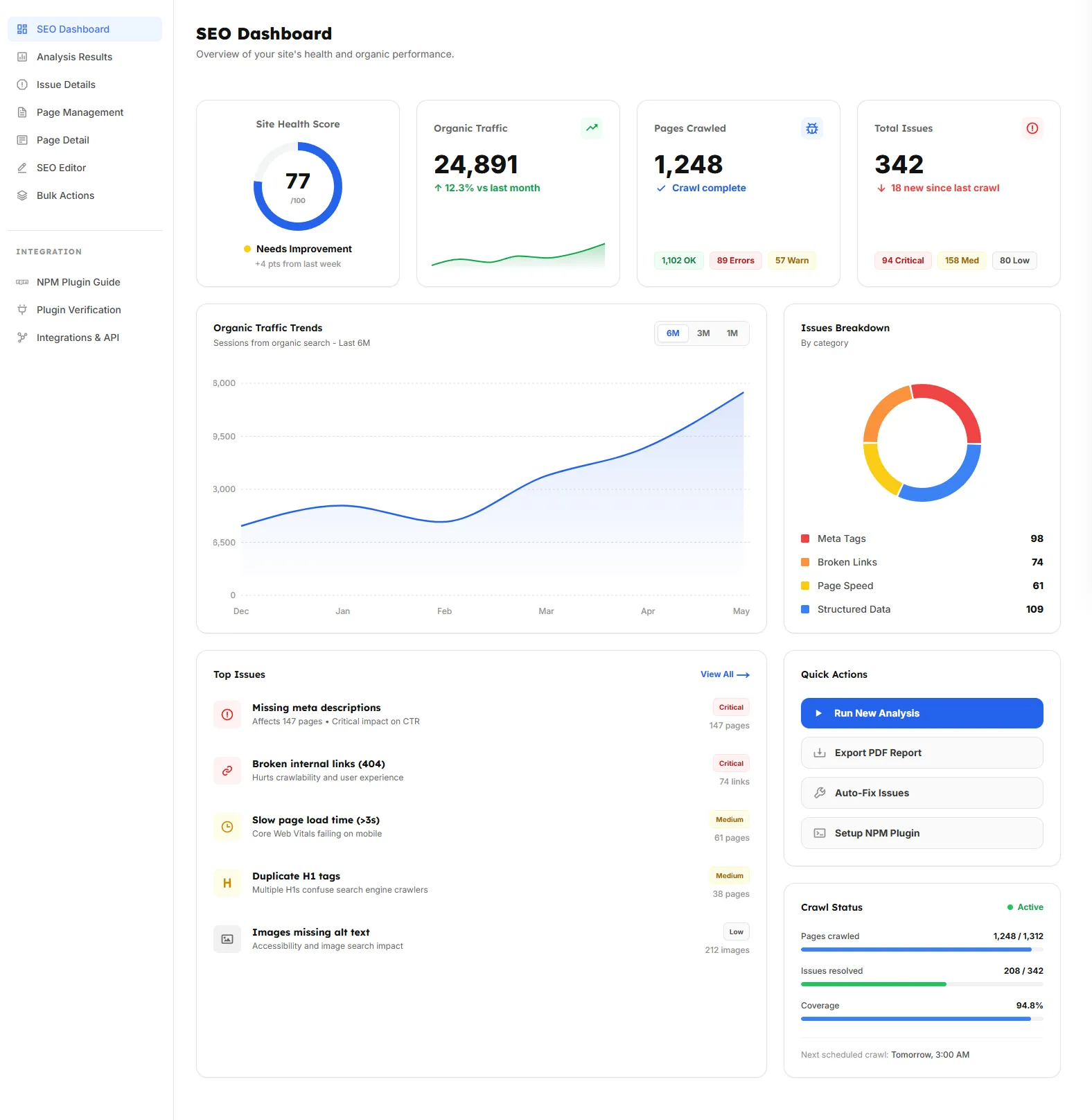 SEO command center dashboard showing page audit scores